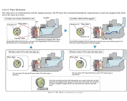Service Manual Epson L4150/L4160/L4170/L4190