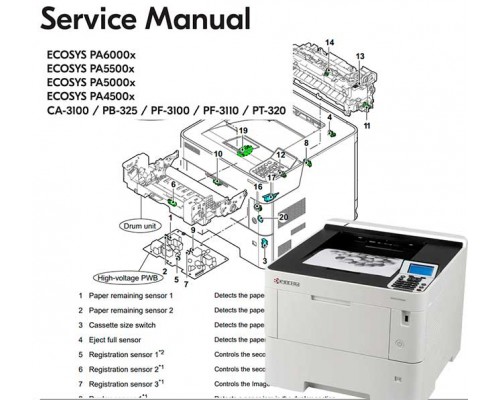 Service Manual Kyocera ECOSYS PA6000x\PA5500x\PA5000x\PA4500x Service Manual Kyocera ECOSYS PA6000x\PA5500x\PA5000x\PA4500x